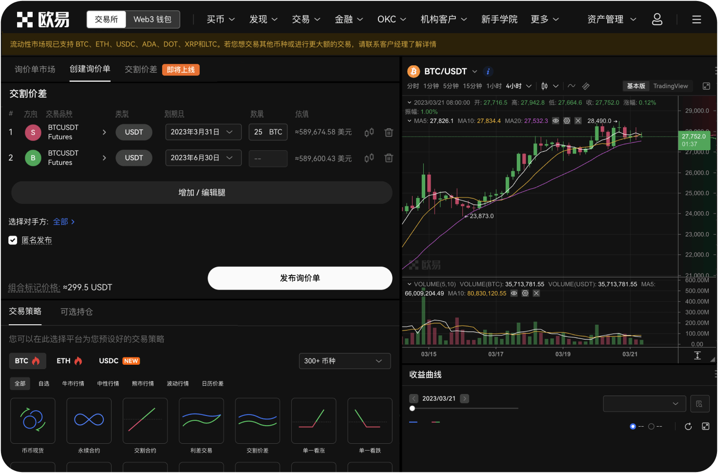 瑞波币日线RSI指标处于什么状态